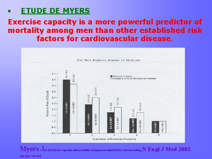  • ETUDE DE MYERS Exercise capacity is a more powerful predictor of mortality