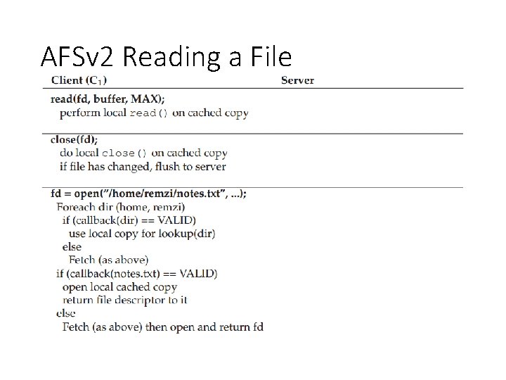 AFSv 2 Reading a File 