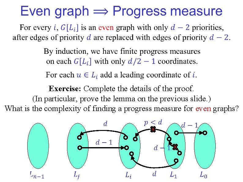  Exercise: Complete the details of the proof. (In particular, prove the lemma on
