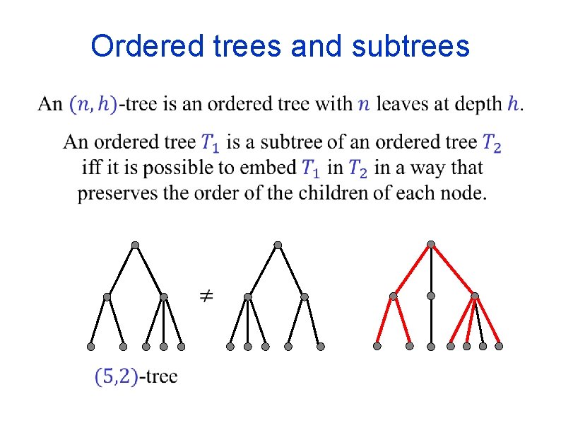 Ordered trees and subtrees 