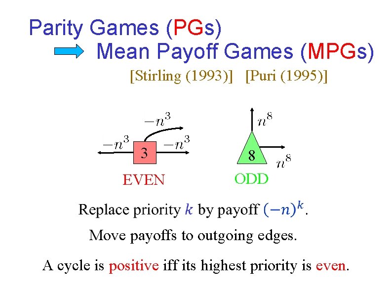 Parity Games (PGs) Mean Payoff Games (MPGs) [Stirling (1993)] [Puri (1995)] 3 EVEN 8