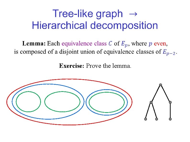 Exercise: Prove the lemma. 