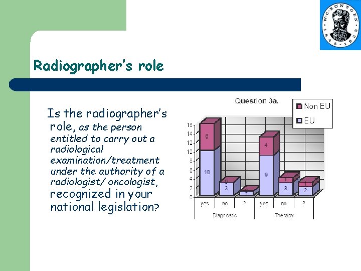 Radiographer’s role Is the radiographer’s role, as the person entitled to carry out a