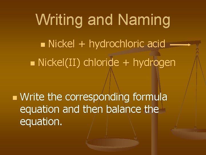 Writing and Naming n n n Nickel + hydrochloric acid Nickel(II) chloride + hydrogen