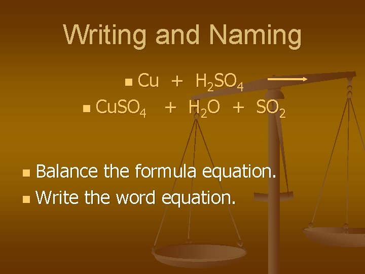Writing and Naming Cu + H 2 SO 4 n Cu. SO 4 +