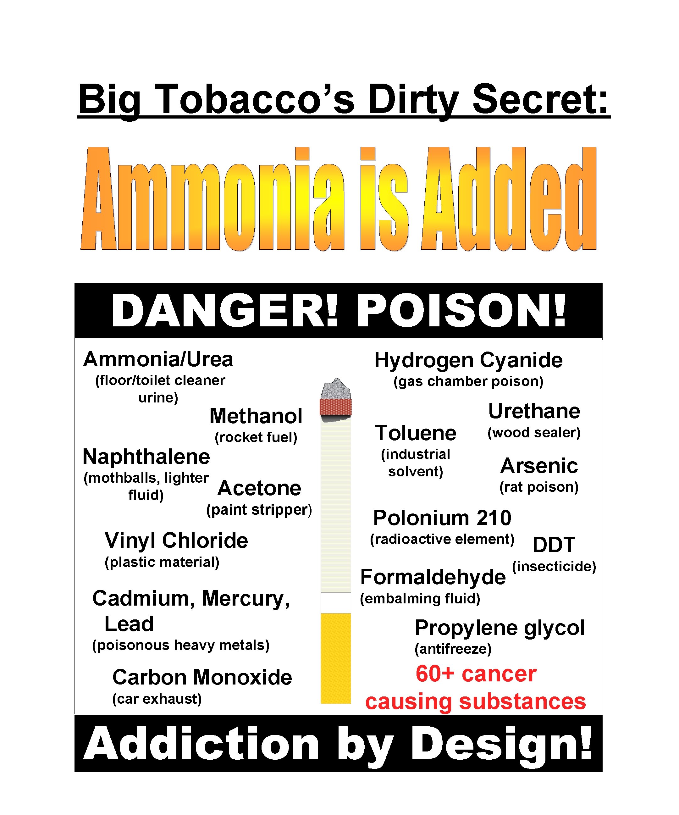Big Tobacco’s Dirty Secret: DANGER! POISON! Ammonia/Urea Hydrogen Cyanide (floor/toilet cleaner urine) (gas chamber