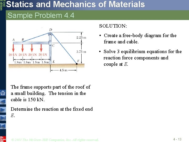 First Edition Statics and Mechanics of Materials Sample Problem 4. 4 SOLUTION: • Create