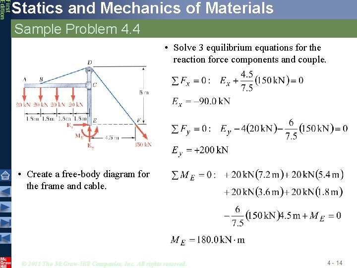 First Edition Statics and Mechanics of Materials Sample Problem 4. 4 • Solve 3