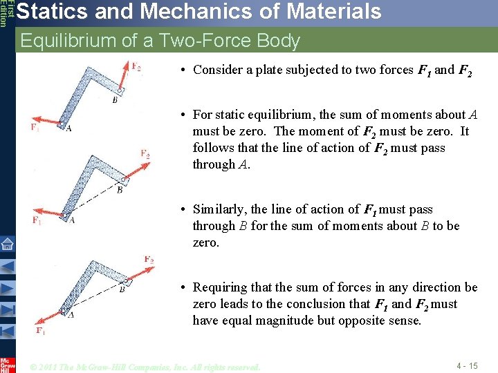 First Edition Statics and Mechanics of Materials Equilibrium of a Two-Force Body • Consider