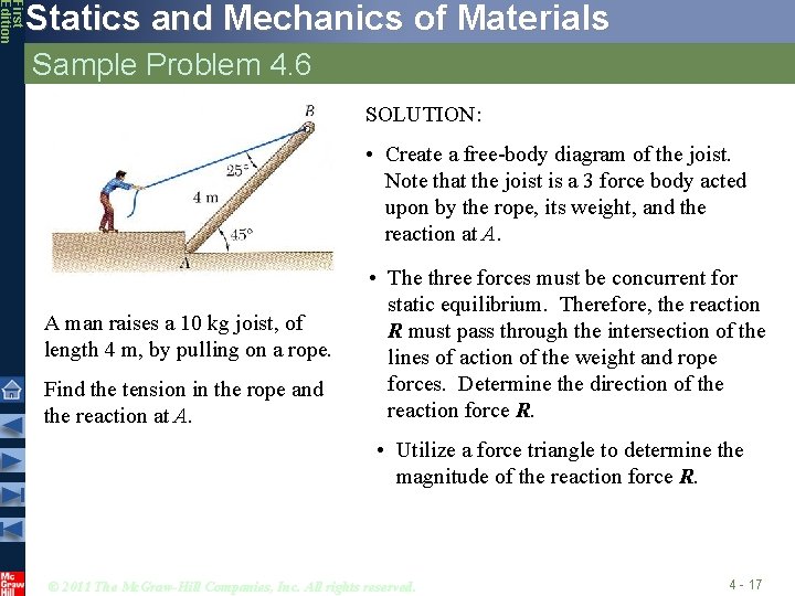 First Edition Statics and Mechanics of Materials Sample Problem 4. 6 SOLUTION: • Create