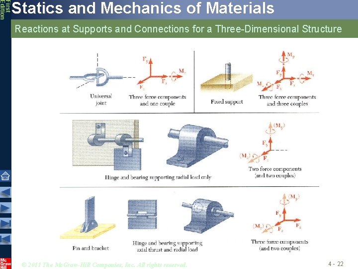 First Edition Statics and Mechanics of Materials Reactions at Supports and Connections for a