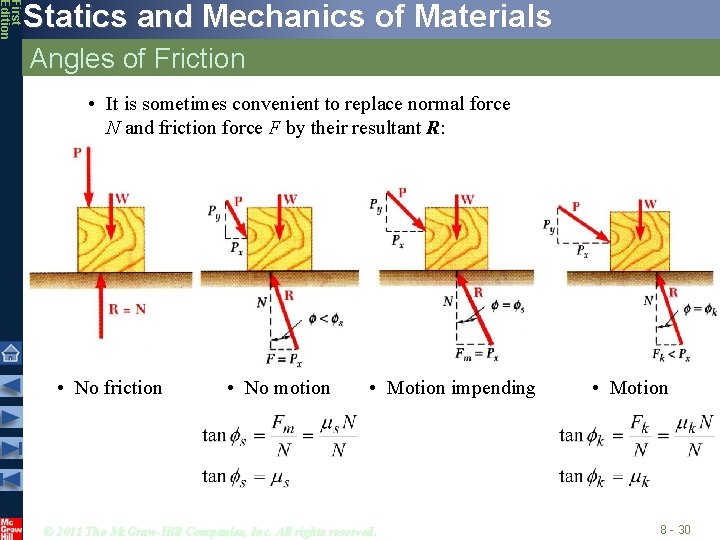 First Edition Statics and Mechanics of Materials Angles of Friction • It is sometimes