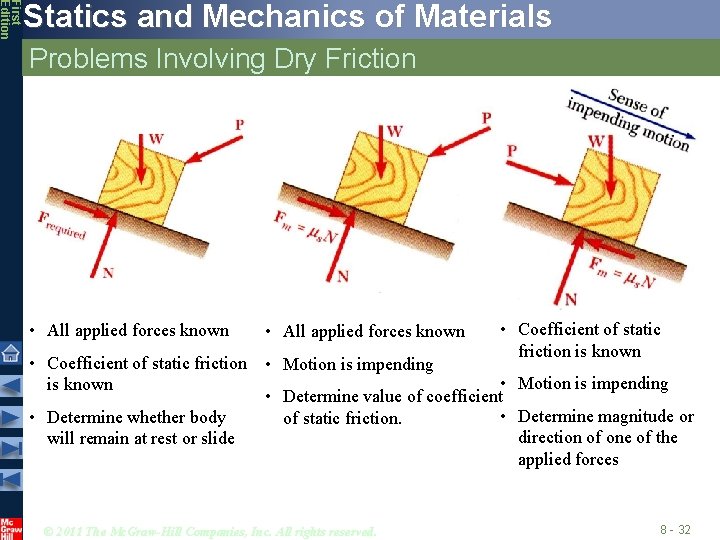 First Edition Statics and Mechanics of Materials Problems Involving Dry Friction • All applied