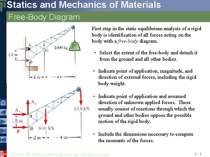 First Edition Statics and Mechanics of Materials Free-Body Diagram First step in the static