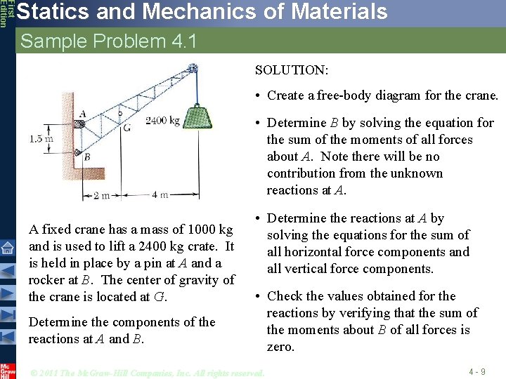 First Edition Statics and Mechanics of Materials Sample Problem 4. 1 SOLUTION: • Create