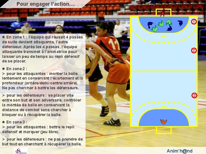 Pour engager l’action… 1 l En zone 1 : l’équipe qui réussit 4 passes