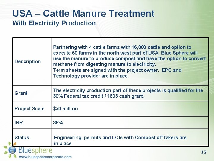 USA – Cattle Manure Treatment With Electricity Production Description Partnering with 4 cattle farms