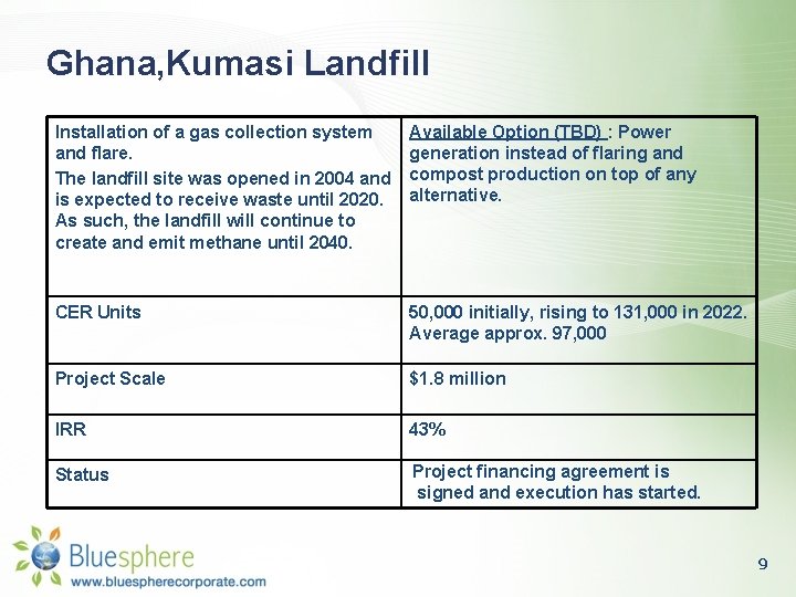Ghana, Kumasi Landfill Installation of a gas collection system and flare. The landfill site
