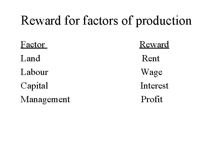 Reward for factors of production Factor Land Labour Capital Management Reward Rent Wage Interest