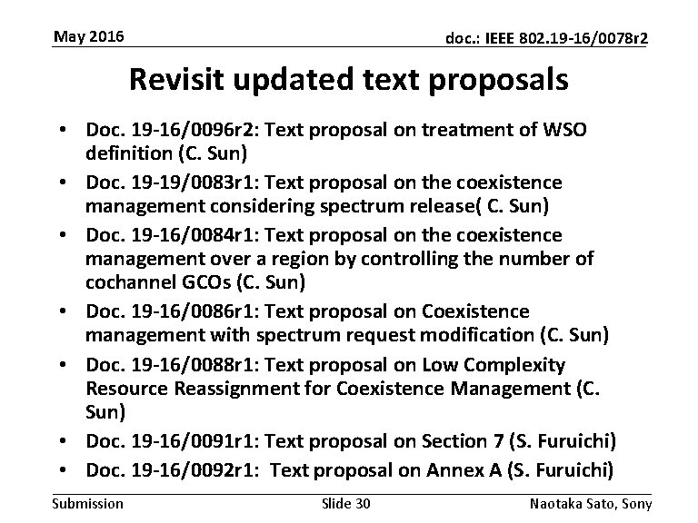 May 2016 doc. : IEEE 802. 19 -16/0078 r 2 Revisit updated text proposals