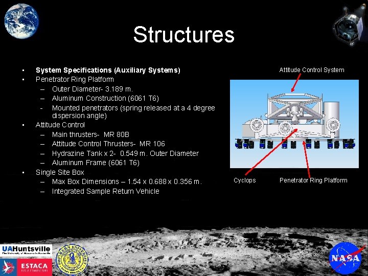 Structures • • System Specifications (Auxiliary Systems) Penetrator Ring Platform – Outer Diameter- 3.