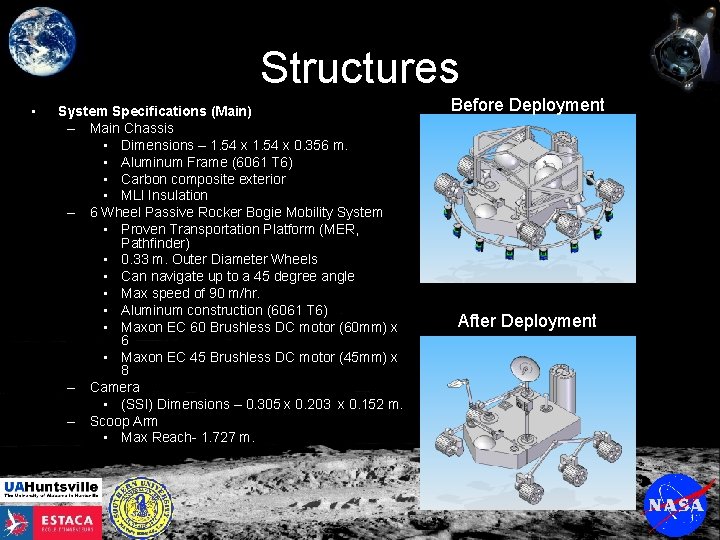 Structures • System Specifications (Main) – Main Chassis • Dimensions – 1. 54 x