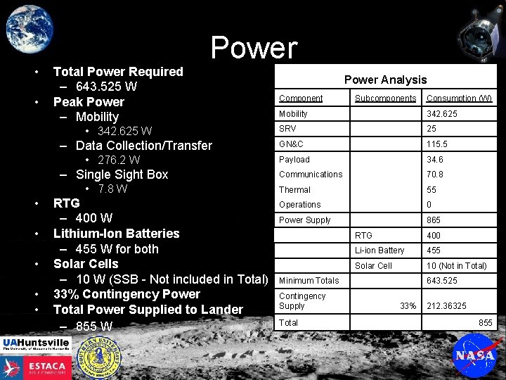  • • Total Power Required – 643. 525 W Peak Power – Mobility