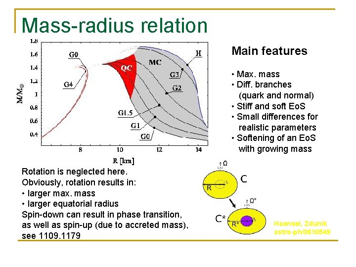 Mass-radius relation Main features • Max. mass • Diff. branches (quark and normal) •