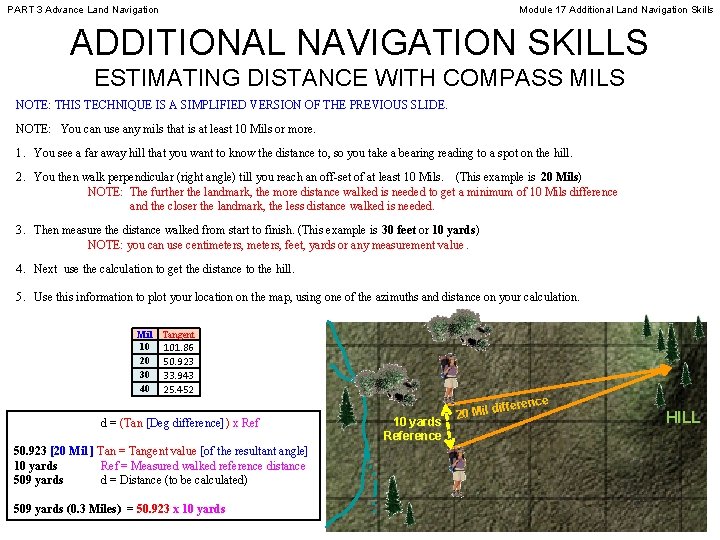 PART 3 Advance Land Navigation Module 17 Additional Land Navigation Skills ADDITIONAL NAVIGATION SKILLS