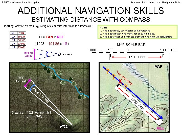 PART 3 Advance Land Navigation Module 17 Additional Land Navigation Skills ADDITIONAL NAVIGATION SKILLS