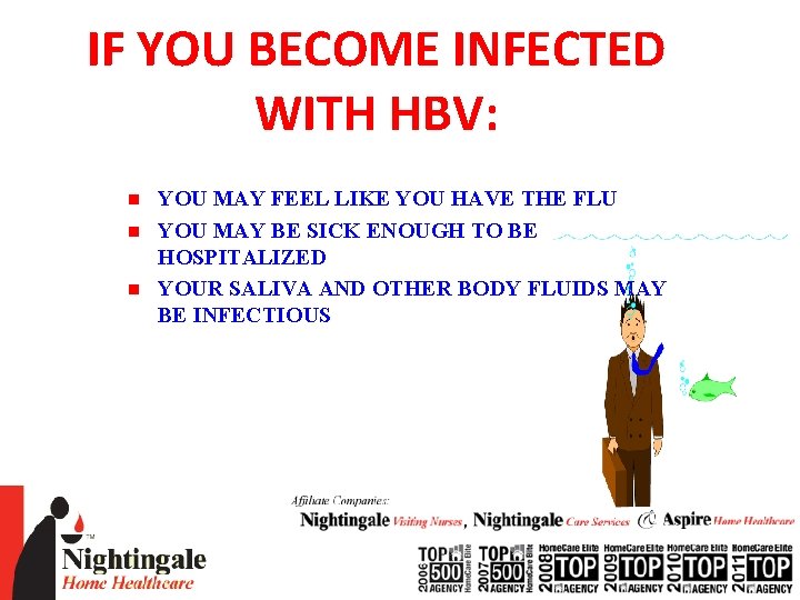 IF YOU BECOME INFECTED WITH HBV: n n n YOU MAY FEEL LIKE YOU