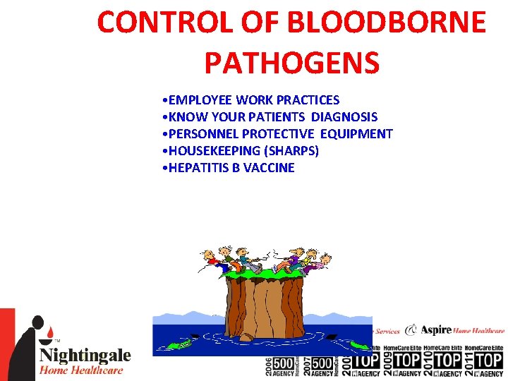 CONTROL OF BLOODBORNE PATHOGENS • EMPLOYEE WORK PRACTICES • KNOW YOUR PATIENTS DIAGNOSIS •