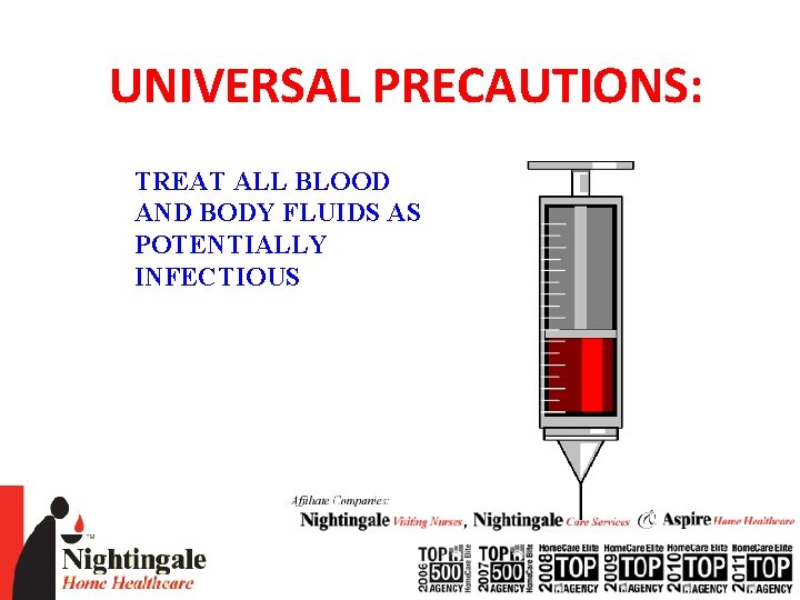 UNIVERSAL PRECAUTIONS: TREAT ALL BLOOD AND BODY FLUIDS AS POTENTIALLY INFECTIOUS 