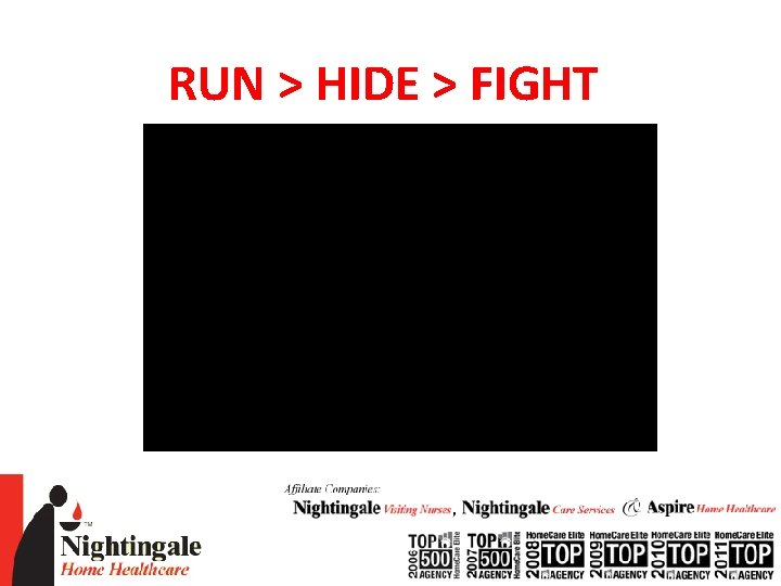 RUN > HIDE > FIGHT 