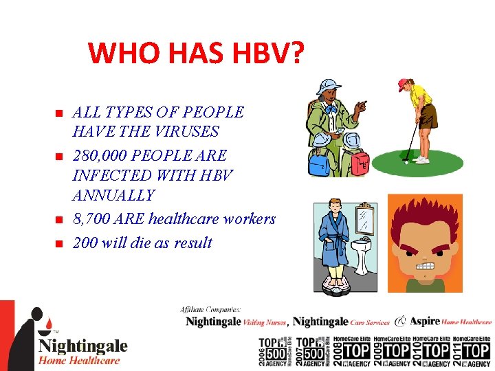 WHO HAS HBV? n n ALL TYPES OF PEOPLE HAVE THE VIRUSES 280, 000