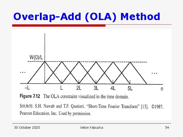 Overlap-Add (OLA) Method 30 October 2020 Veton Këpuska 54 