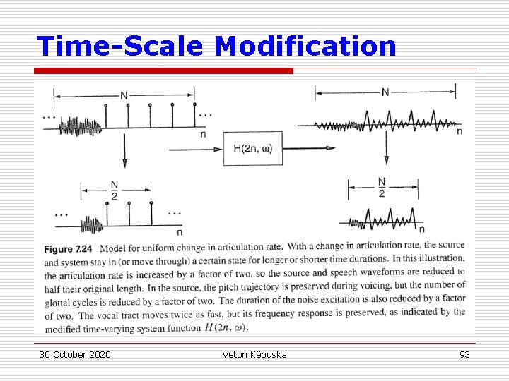 Time-Scale Modification 30 October 2020 Veton Këpuska 93 