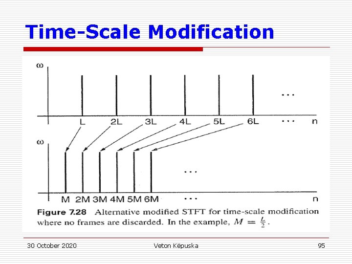 Time-Scale Modification 30 October 2020 Veton Këpuska 95 