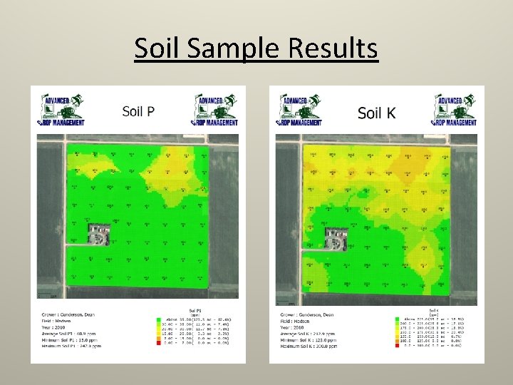 Soil Sample Results 