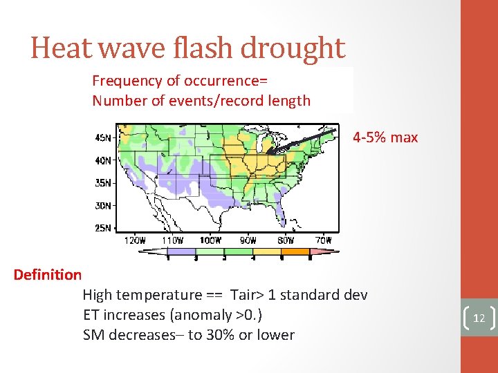 Heat wave flash drought Frequency of occurrence= Number of events/record length 4 -5% max