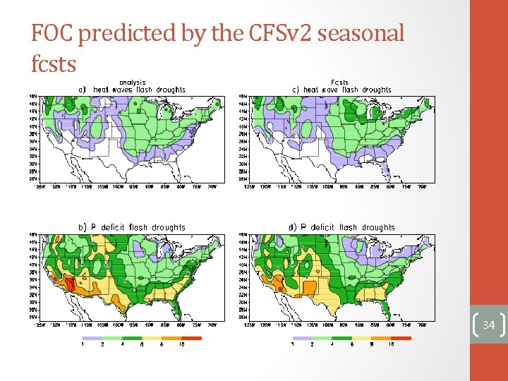 FOC predicted by the CFSv 2 seasonal fcsts 34 