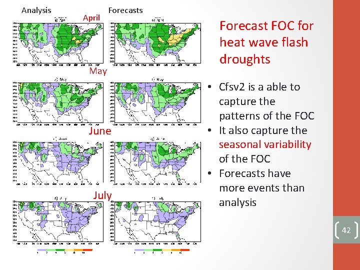 Analysis Forecasts April May June July Forecast FOC for heat wave flash droughts •