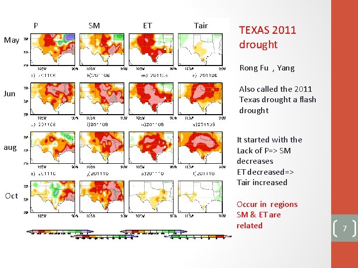 P SM ET Tair May TEXAS 2011 drought Rong Fu , Yang Jun aug