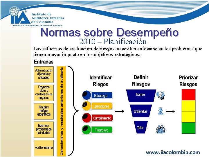 Normas sobre Desempeño 2010 – Planificación Los esfuerzos de evaluación de riesgos necesitan enfocarse