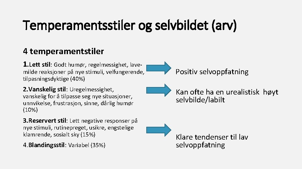 Temperamentsstiler og selvbildet (arv) 4 temperamentstiler 1. Lett stil: Godt humør, regelmessighet, lave- milde