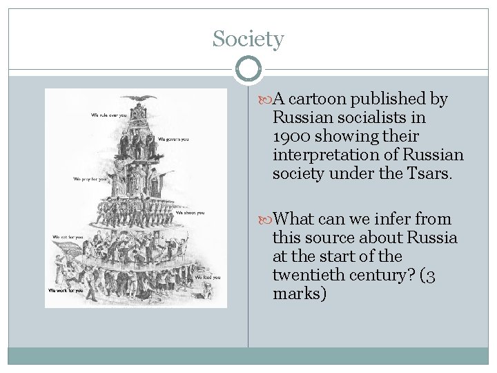 Society A cartoon published by Russian socialists in 1900 showing their interpretation of Russian