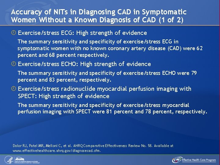 Accuracy of NITs in Diagnosing CAD in Symptomatic Women Without a Known Diagnosis of