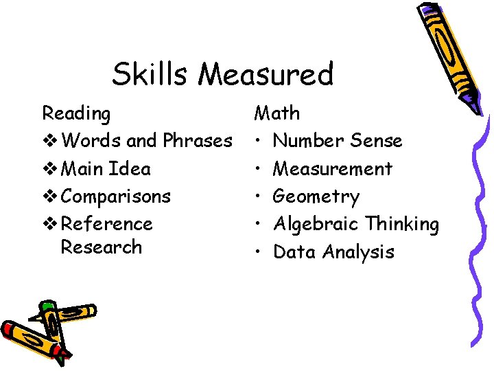 Skills Measured Reading v Words and Phrases v Main Idea v Comparisons v Reference