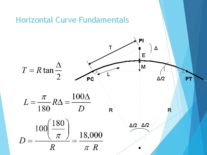 Horizontal Curve Fundamentals PI T Δ E M PC L Δ/2 R PT R