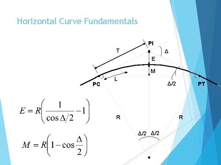 Horizontal Curve Fundamentals PI T Δ E M PC L Δ/2 R PT R